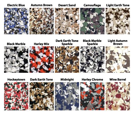 Garage Floor Coating Services Near You