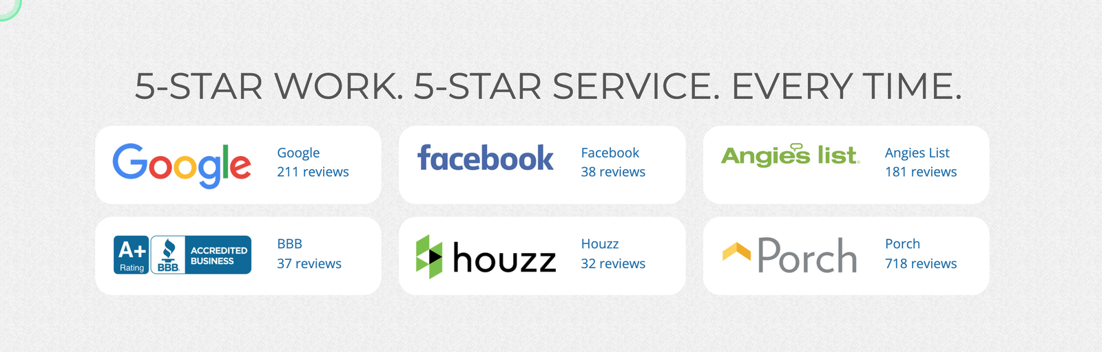 Top Rated Painters in Jacksonville Florida