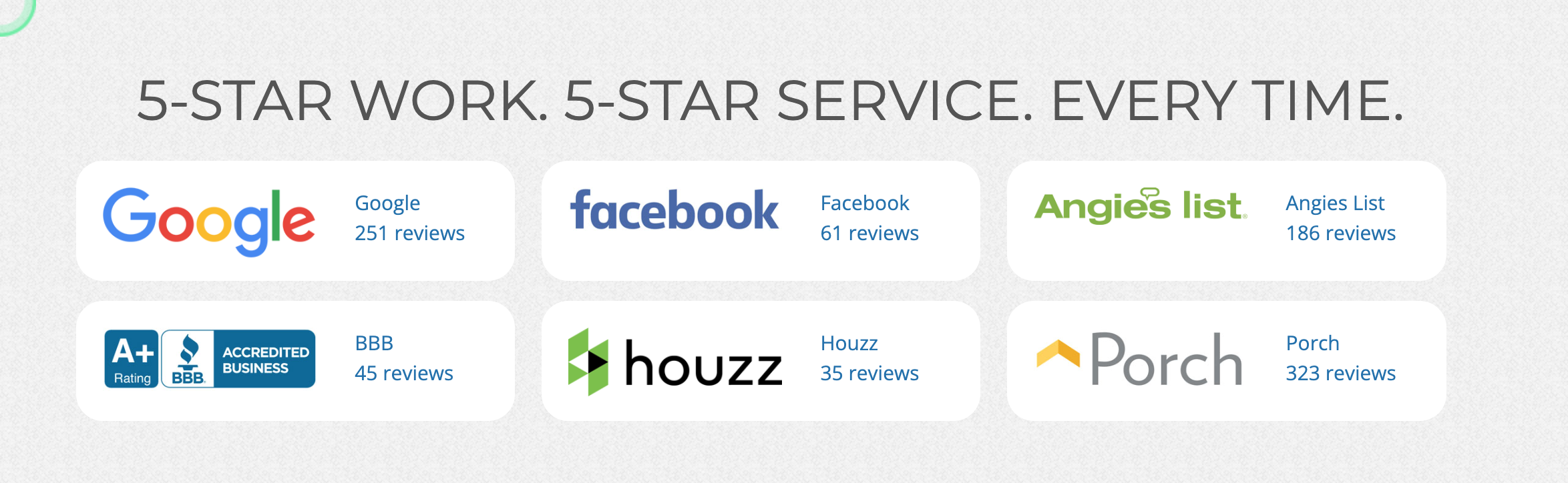 Painters Near Me Reviews Jacksonville FL